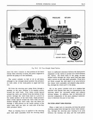 1964 Pontiac Tempest Shop Manual_Page_439.jpg